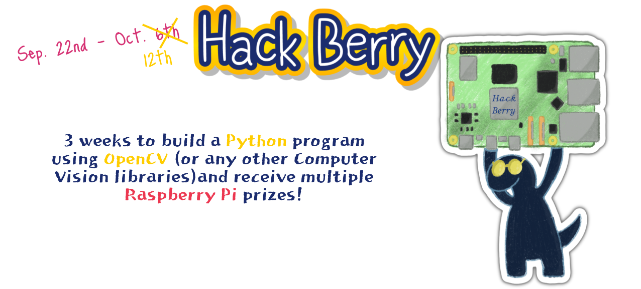 Raspberry Pi